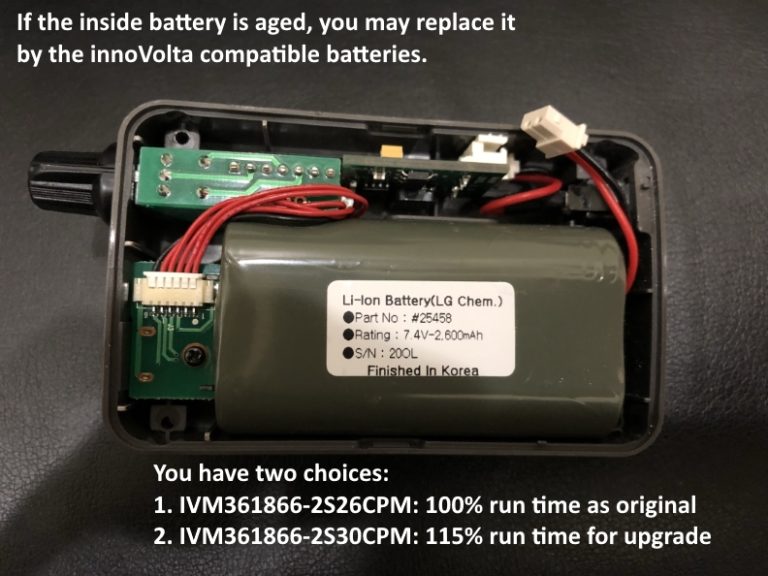 Battery Replacement SurgiTel Eclipse Battery Pack EHL65 by innoVolta